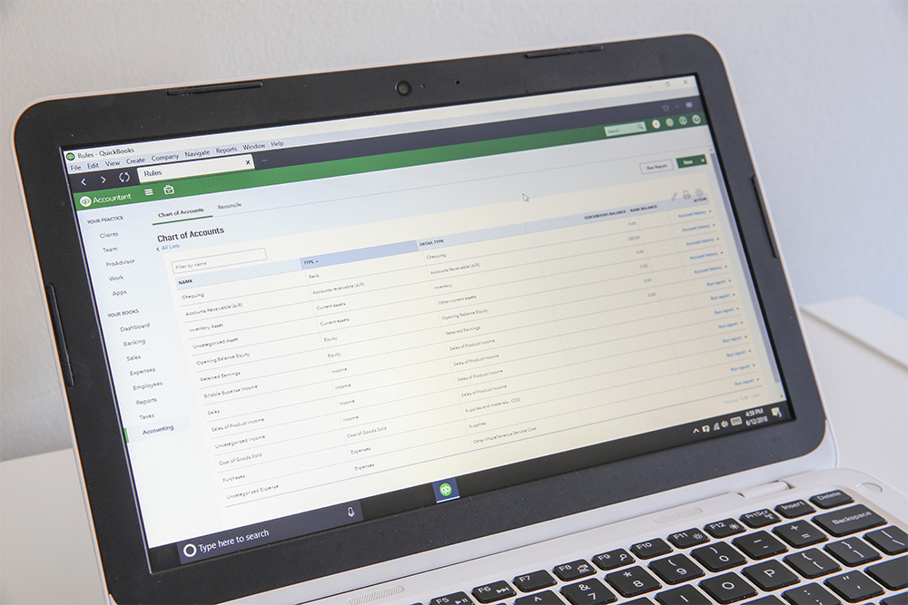 What is QuickBooks?